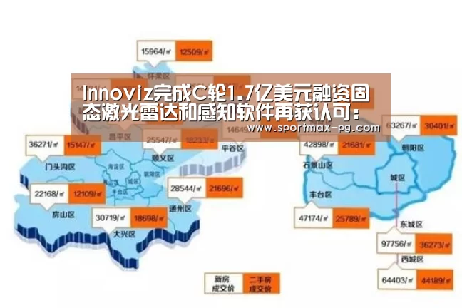 Innoviz完成C轮1.7亿美元融资固态激光雷达和感知软件