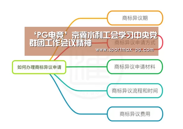 ‘PG电竞’京冀水利工会学习中央党群团工作会议精神